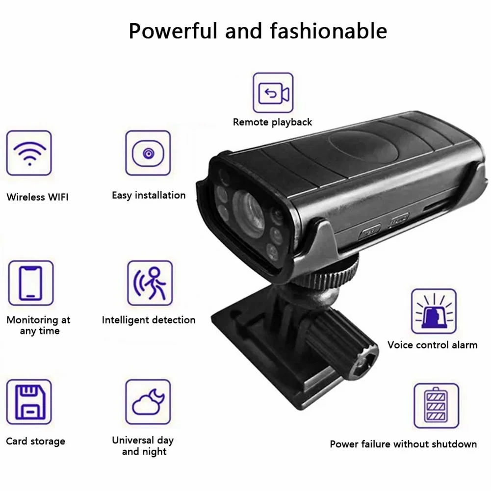 F3 Smart Rechargeable Wi-Fi Camera